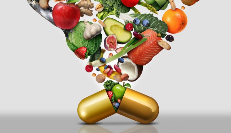 Everything About Multivitamin.